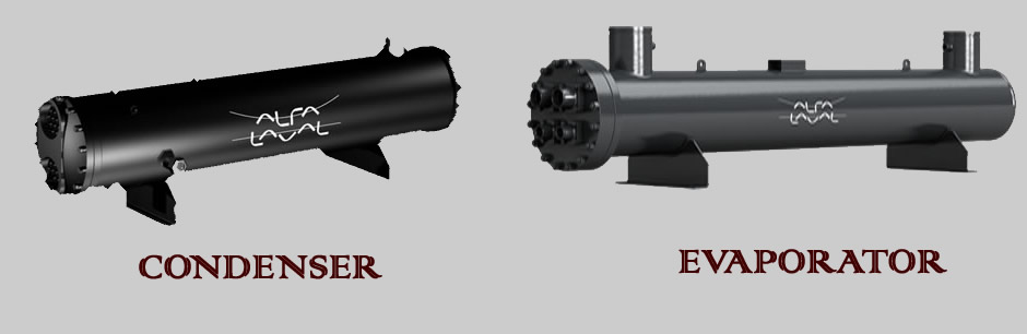 Shell & Tube Heat Exchanger